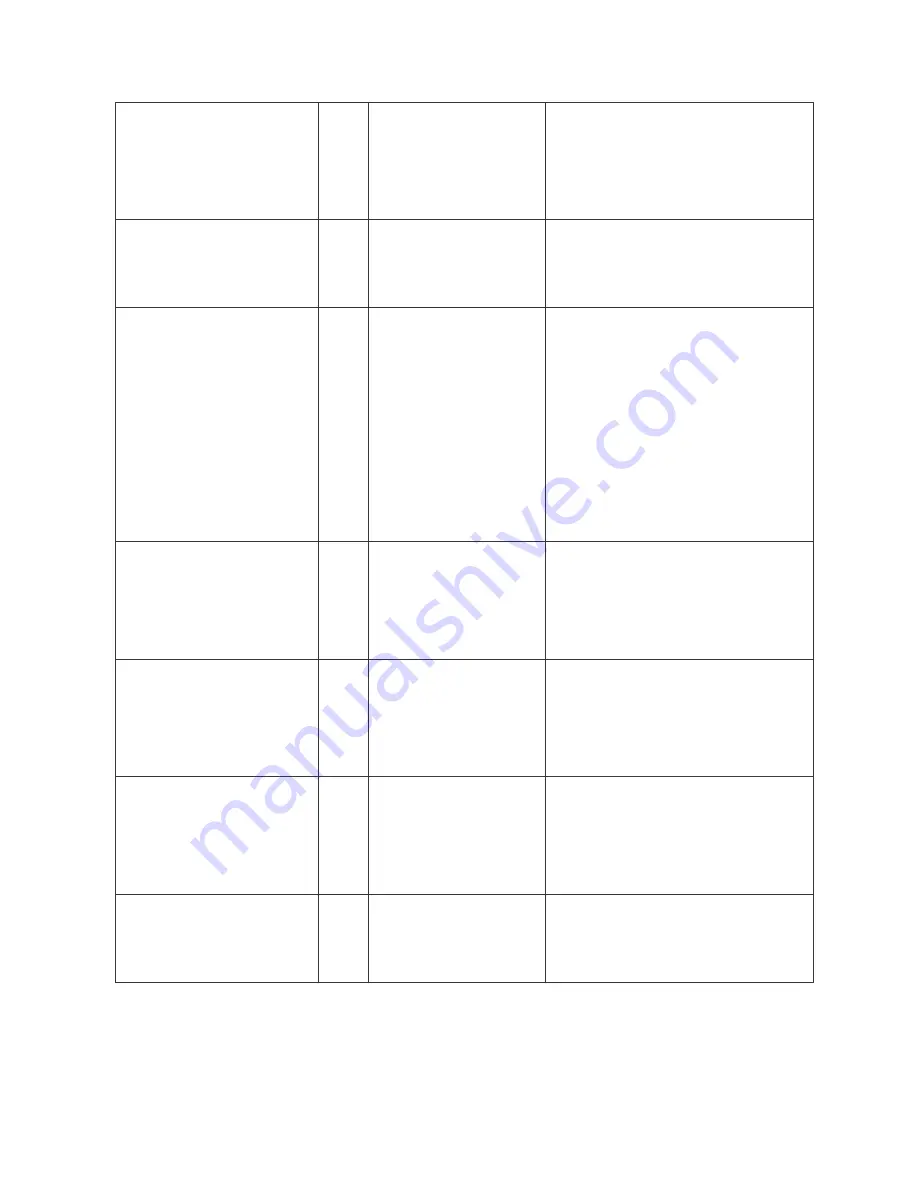 Transition Networks SISGM1040-162D User Manual Download Page 33