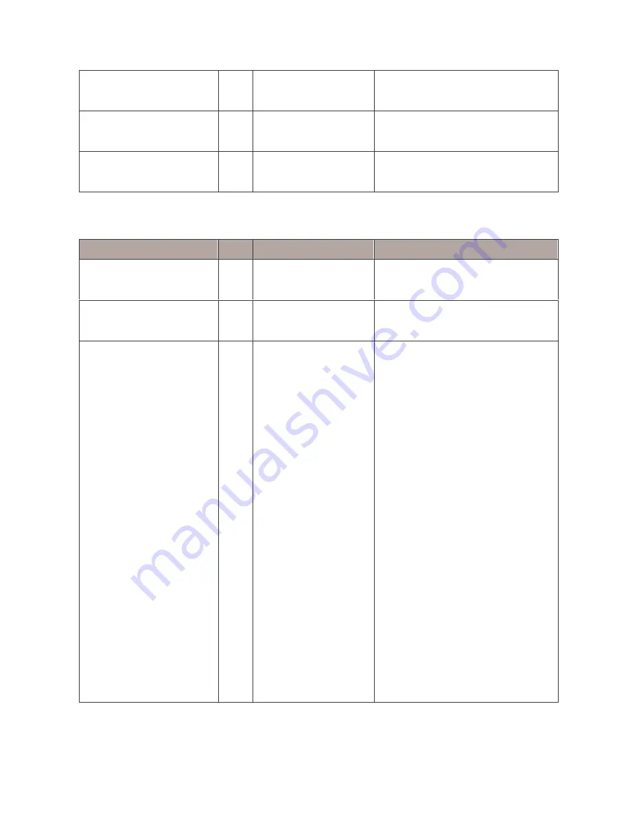 Transition Networks SISGM1040-162D Скачать руководство пользователя страница 37