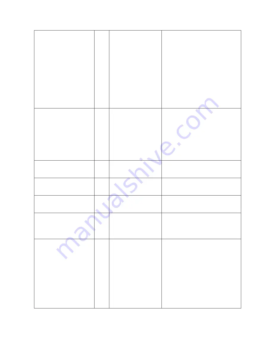 Transition Networks SISGM1040-162D User Manual Download Page 43