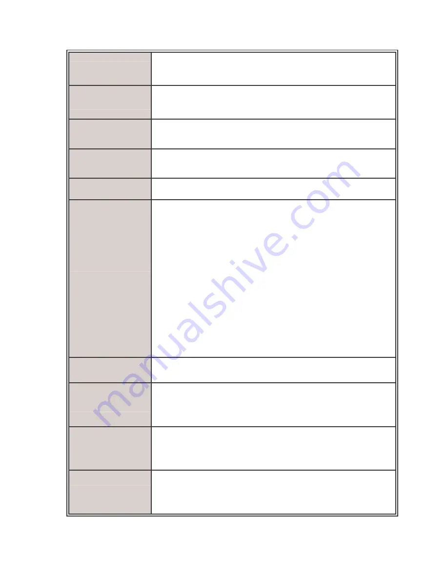 Transition Networks SISGM1040-162D User Manual Download Page 122