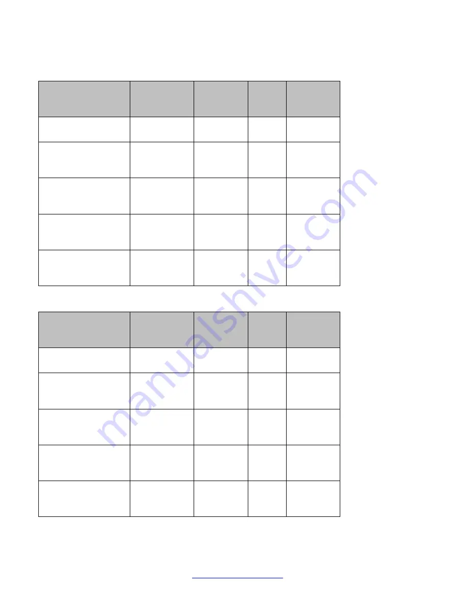 Transition Networks SISPM1040-3248-L Скачать руководство пользователя страница 10