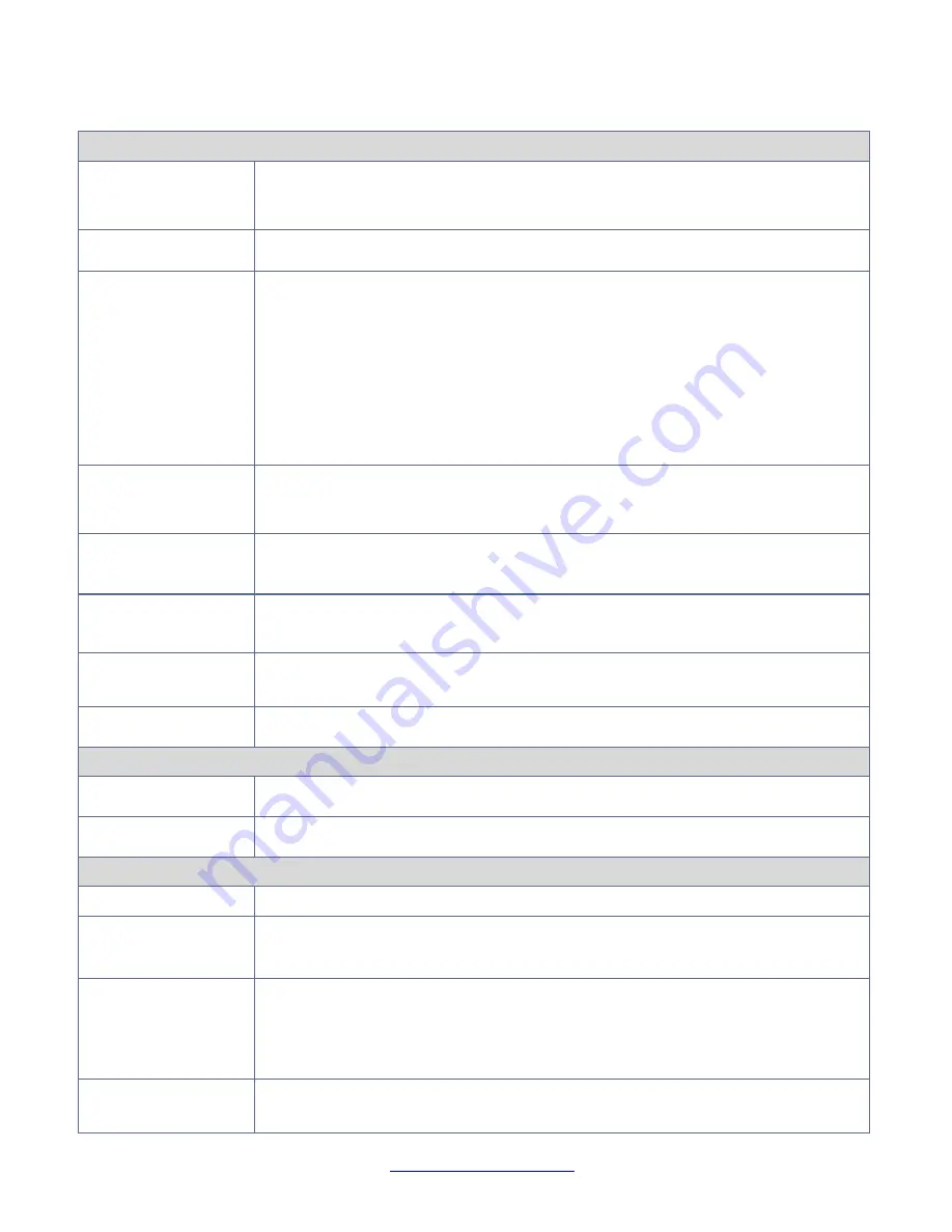 Transition Networks SISPM1040-3248-L Install Manual Download Page 16