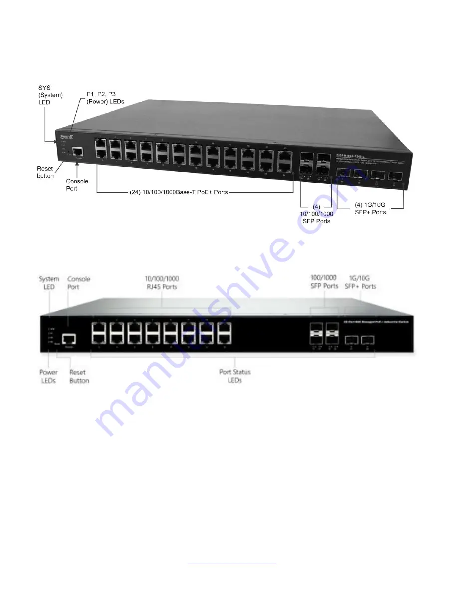 Transition Networks SISPM1040-3248-L Скачать руководство пользователя страница 21