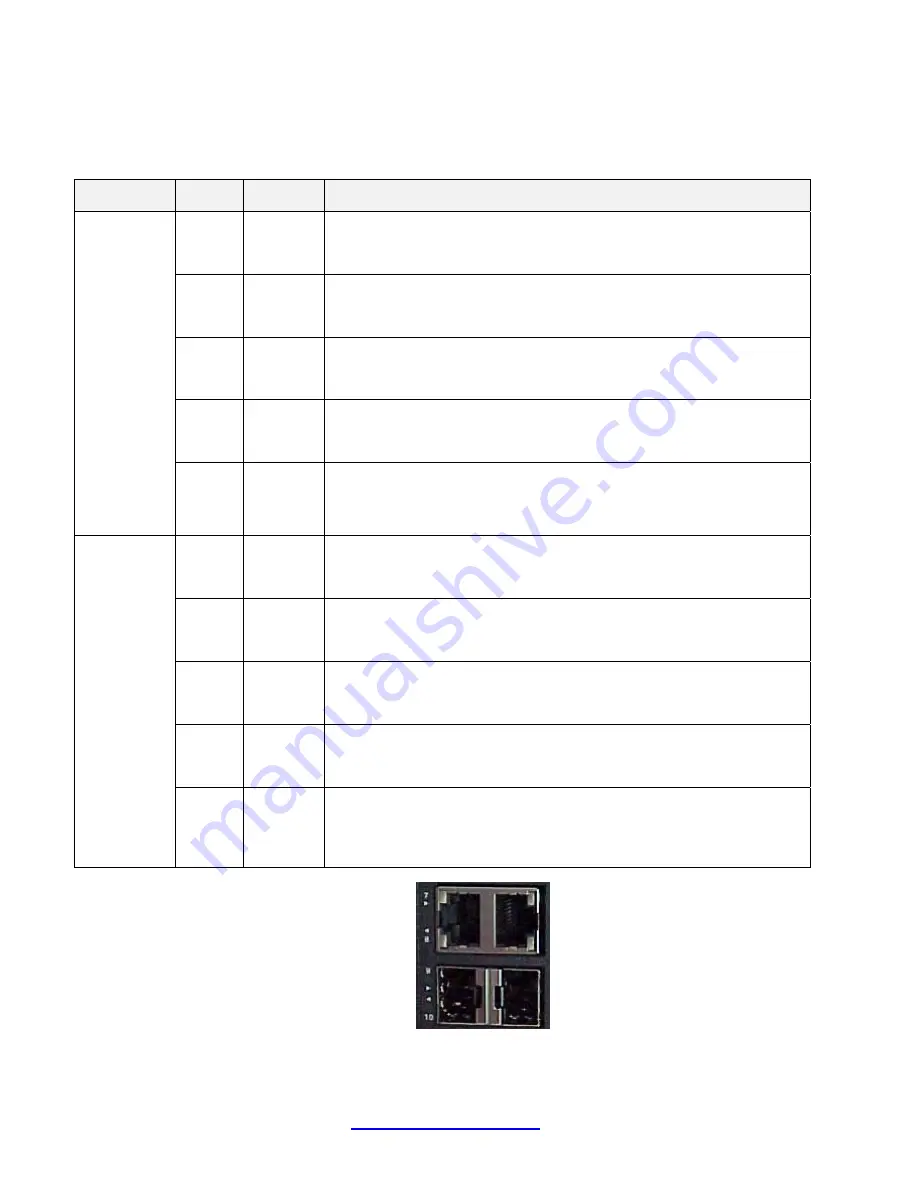 Transition Networks SISTG1040-242-LRT Install Manuals Download Page 14