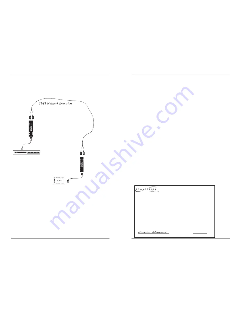 Transition Networks SSDTF10 Series User Manual Download Page 2