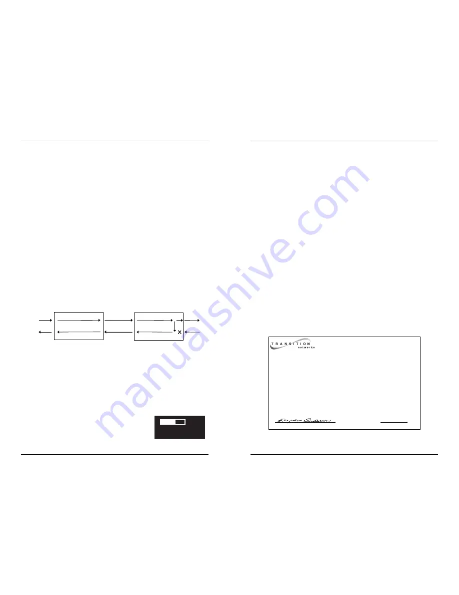 Transition Networks SSDTF3011-110 Скачать руководство пользователя страница 2