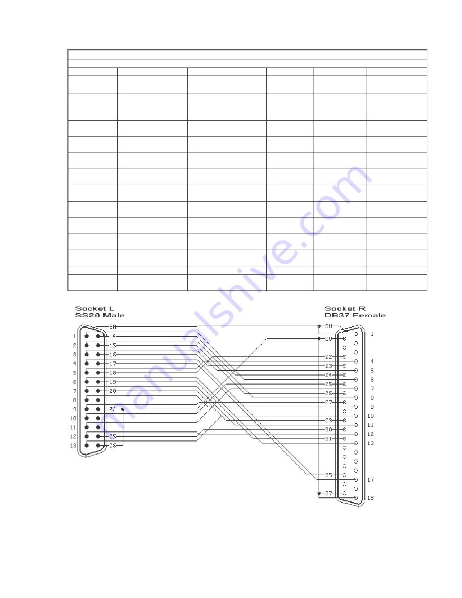 Transition Networks V.35 Specifications Download Page 6