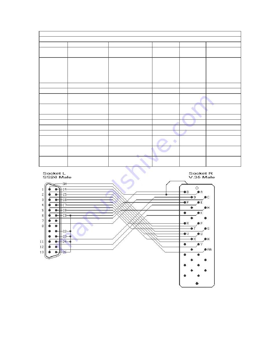 Transition Networks V.35 Specifications Download Page 9