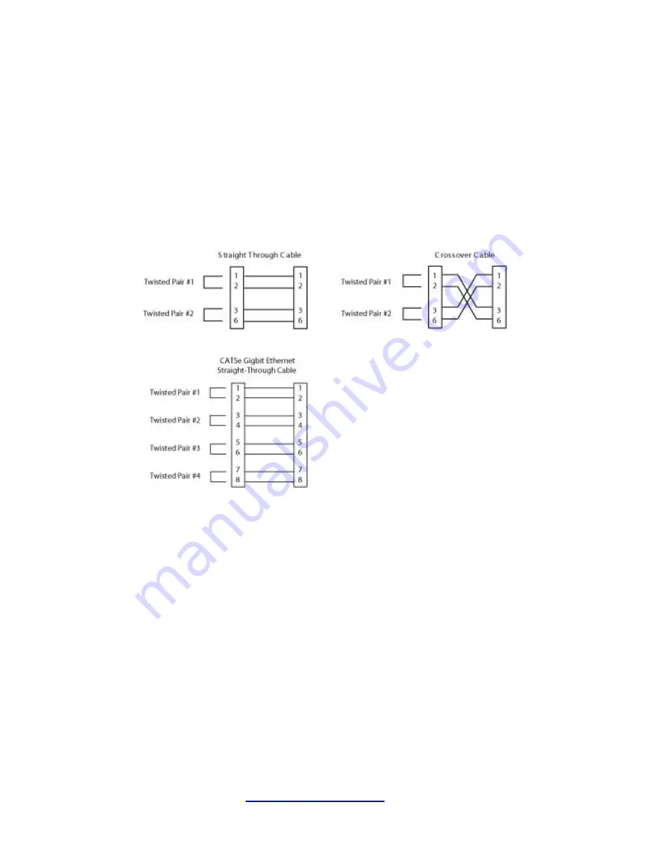 Transition M/GE-T Series Скачать руководство пользователя страница 7