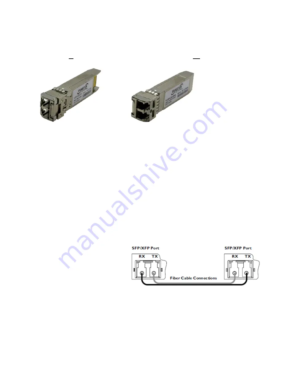 Transition TN-SFP Series User Manual Download Page 4