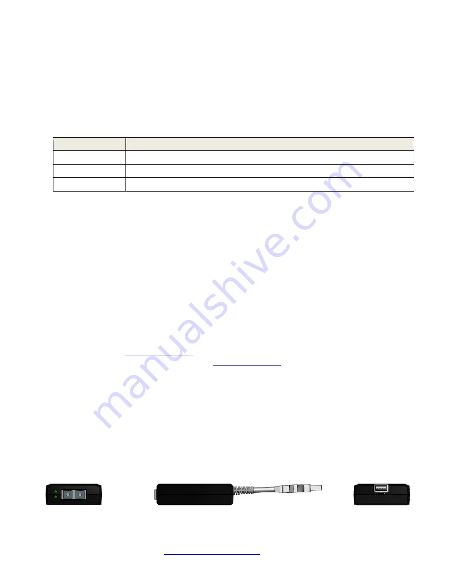 Transition TN-USB-FX-01 User Manual Download Page 2