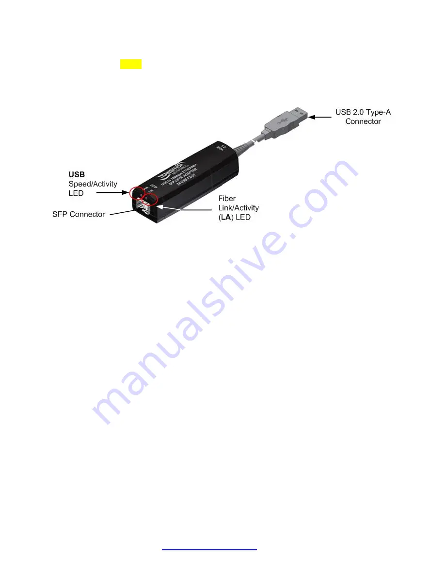 Transition TN-USB-FX-01 Скачать руководство пользователя страница 6