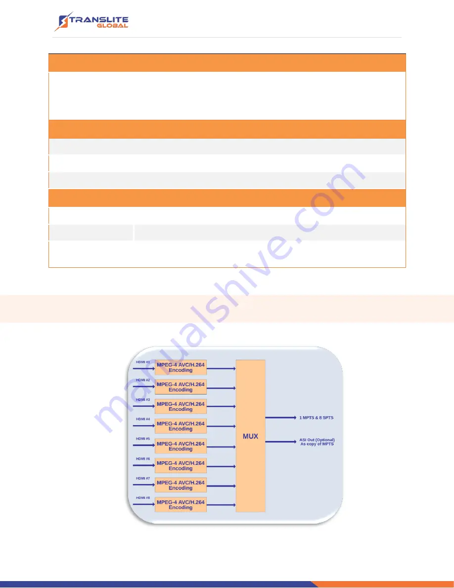 TransLite TL-9228S Manual Download Page 5