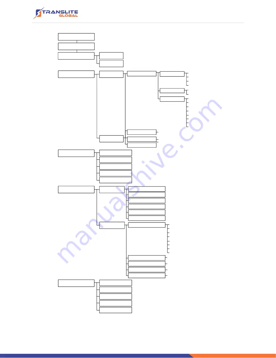 TransLite TL-9242A Manual Download Page 10