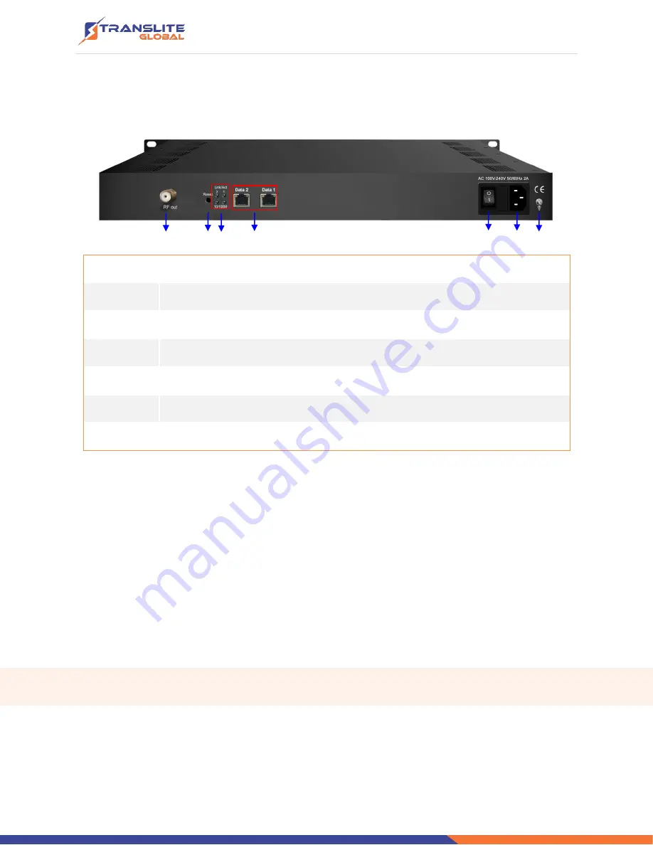 TransLite TL-9916 Скачать руководство пользователя страница 7