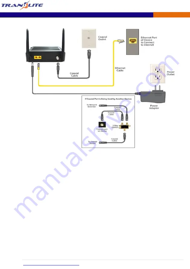 TransLite TL-MC93 User Manual Download Page 10