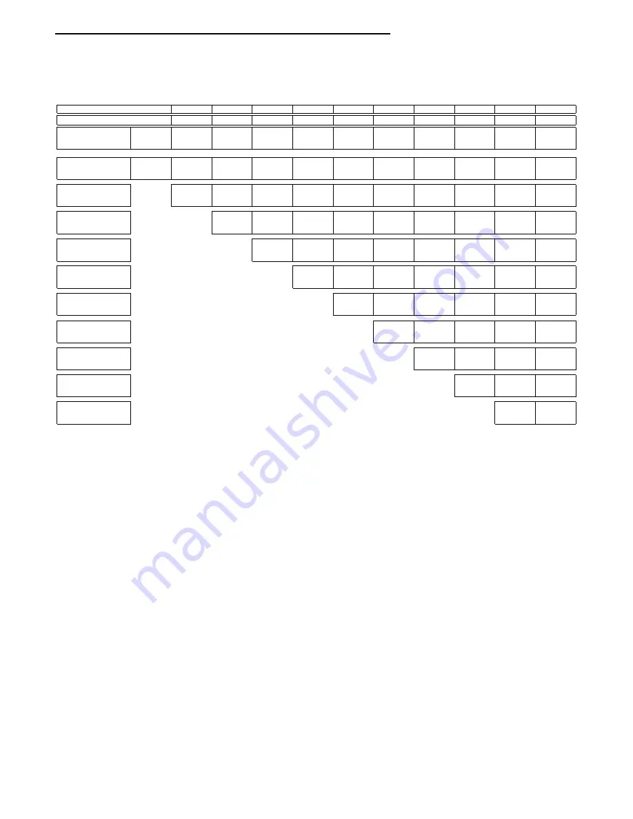 Transmate TapMate XL-424 Operating Manual Download Page 39