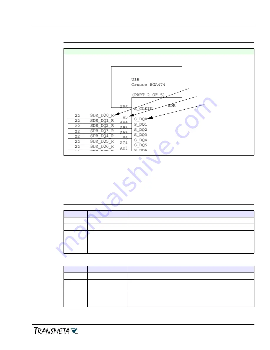 Transmeta Crusoe TM5500 System Design Manual Download Page 11