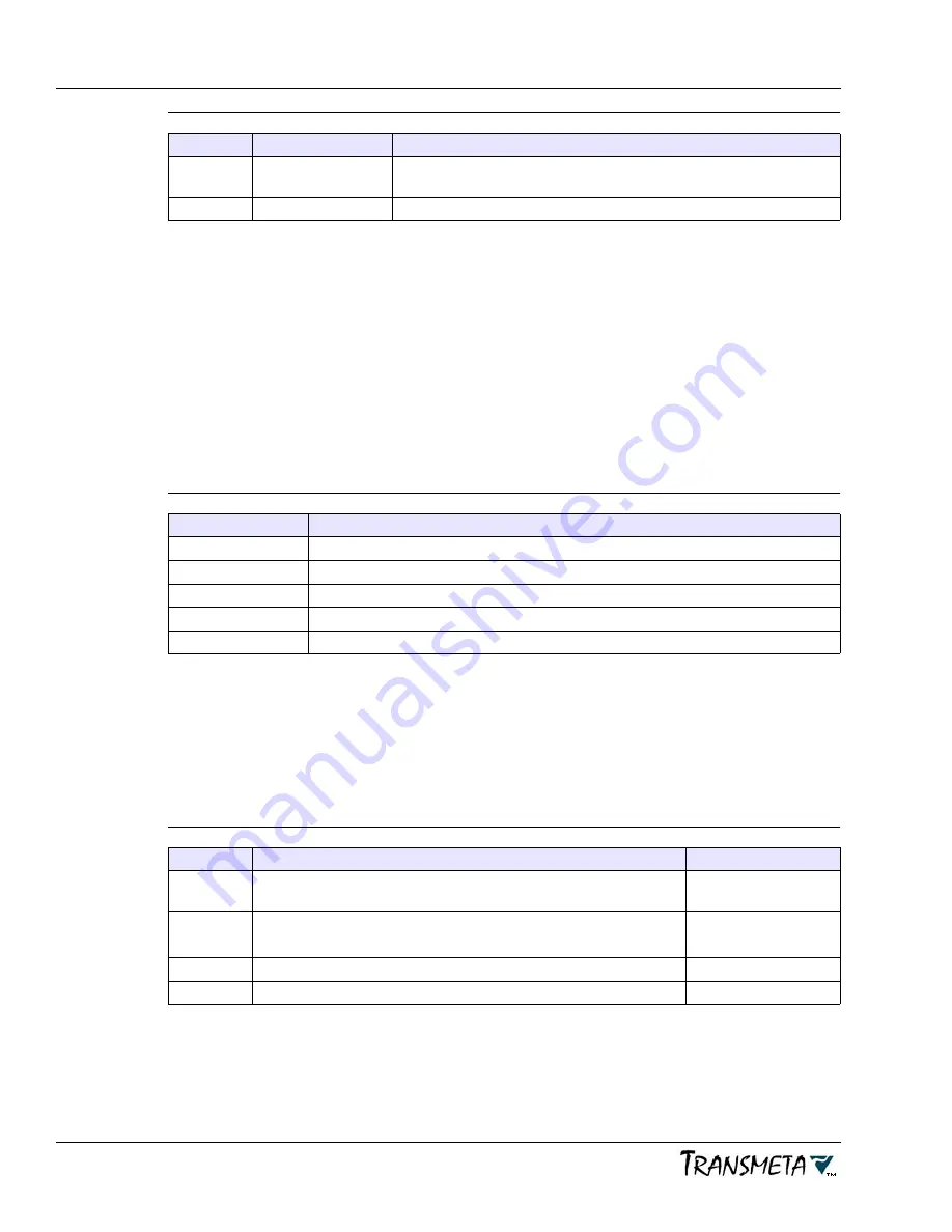 Transmeta Crusoe TM5500 System Design Manual Download Page 12