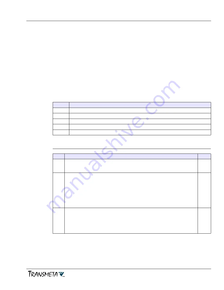 Transmeta Crusoe TM5500 System Design Manual Download Page 117