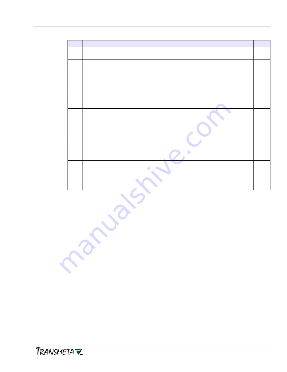 Transmeta Crusoe TM5500 System Design Manual Download Page 121