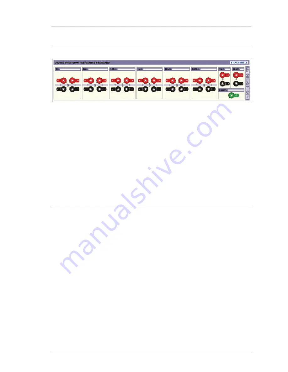 Transmille 3000RS Operation Manual Download Page 5