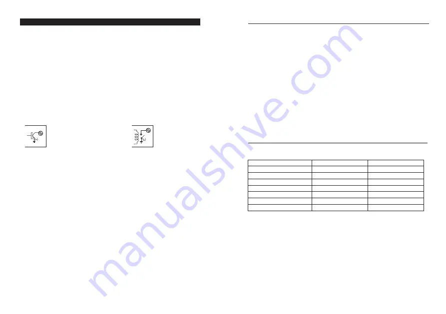 Transmitter Solutions DOLKSS1KB Programming & Installation Manual Download Page 6