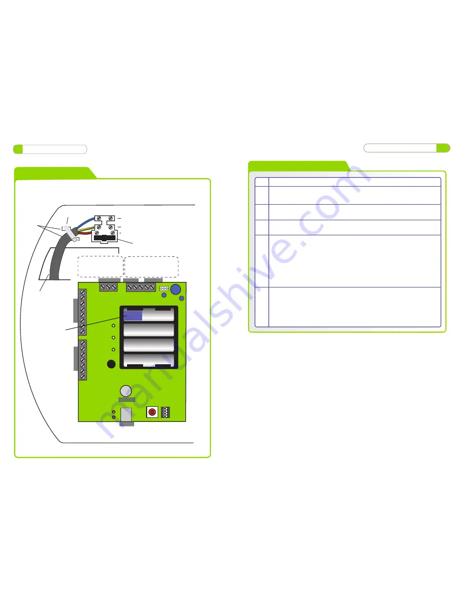 Transmitter Solutions Wi-Enterprise Installation & User Manual Download Page 8