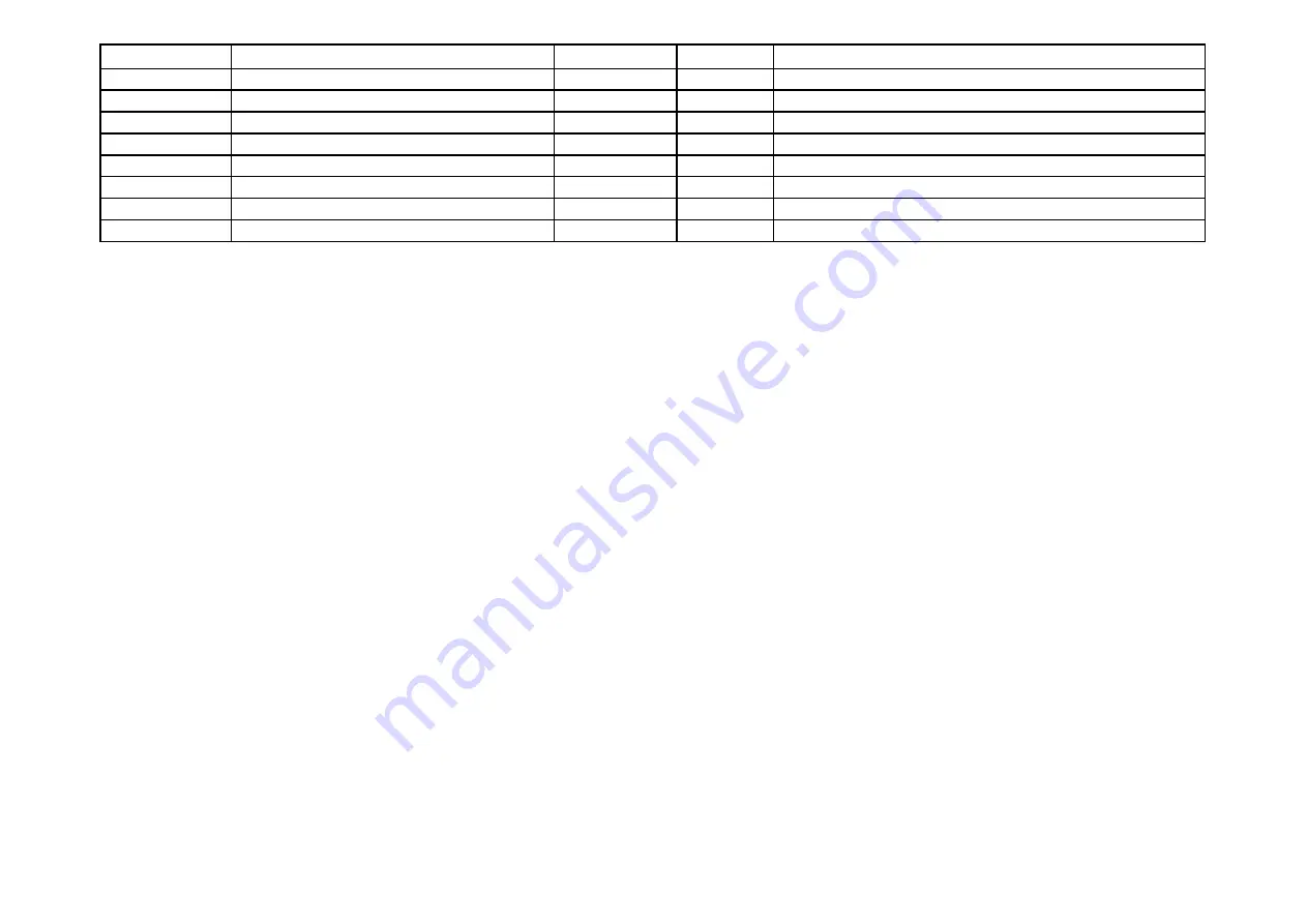 Transonic Cameron 2137 Service Manual Download Page 32