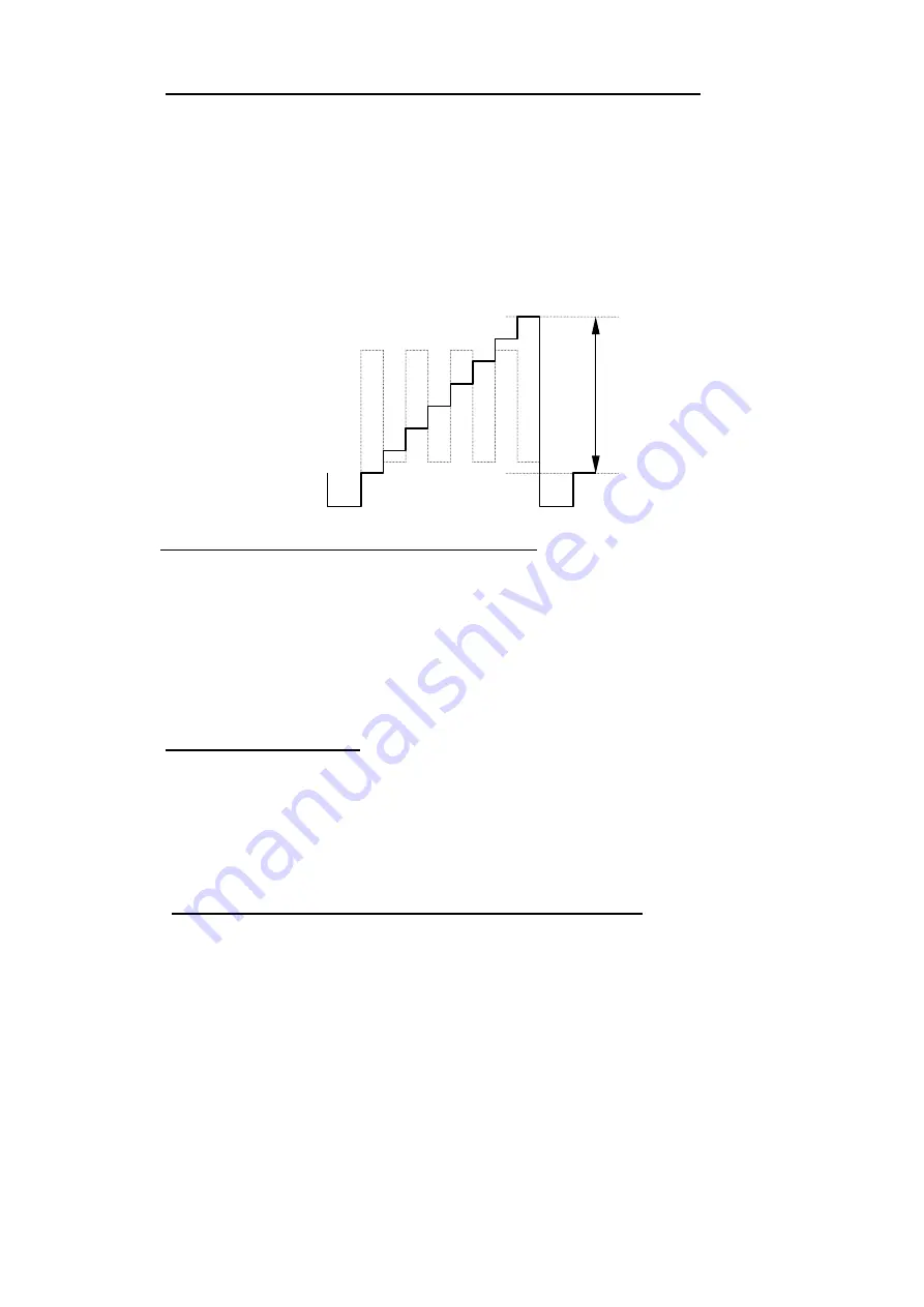 Transonic Cameron 2137 Service Manual Download Page 34