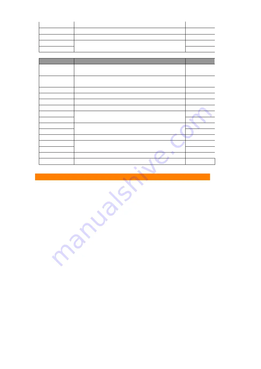 Transonic Cameron 2137 Service Manual Download Page 39