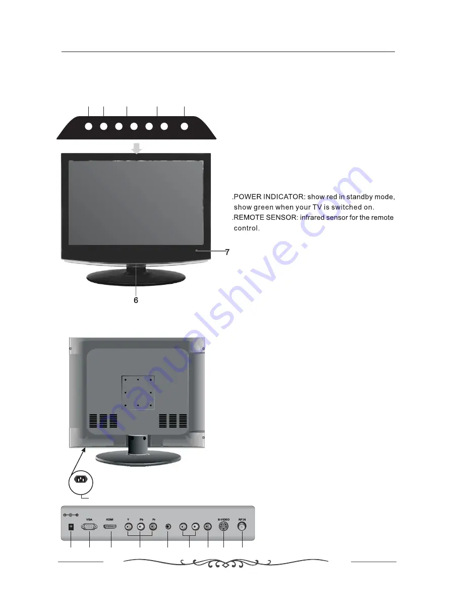 Transonic TC-1901LCD Instruction Manual Download Page 9