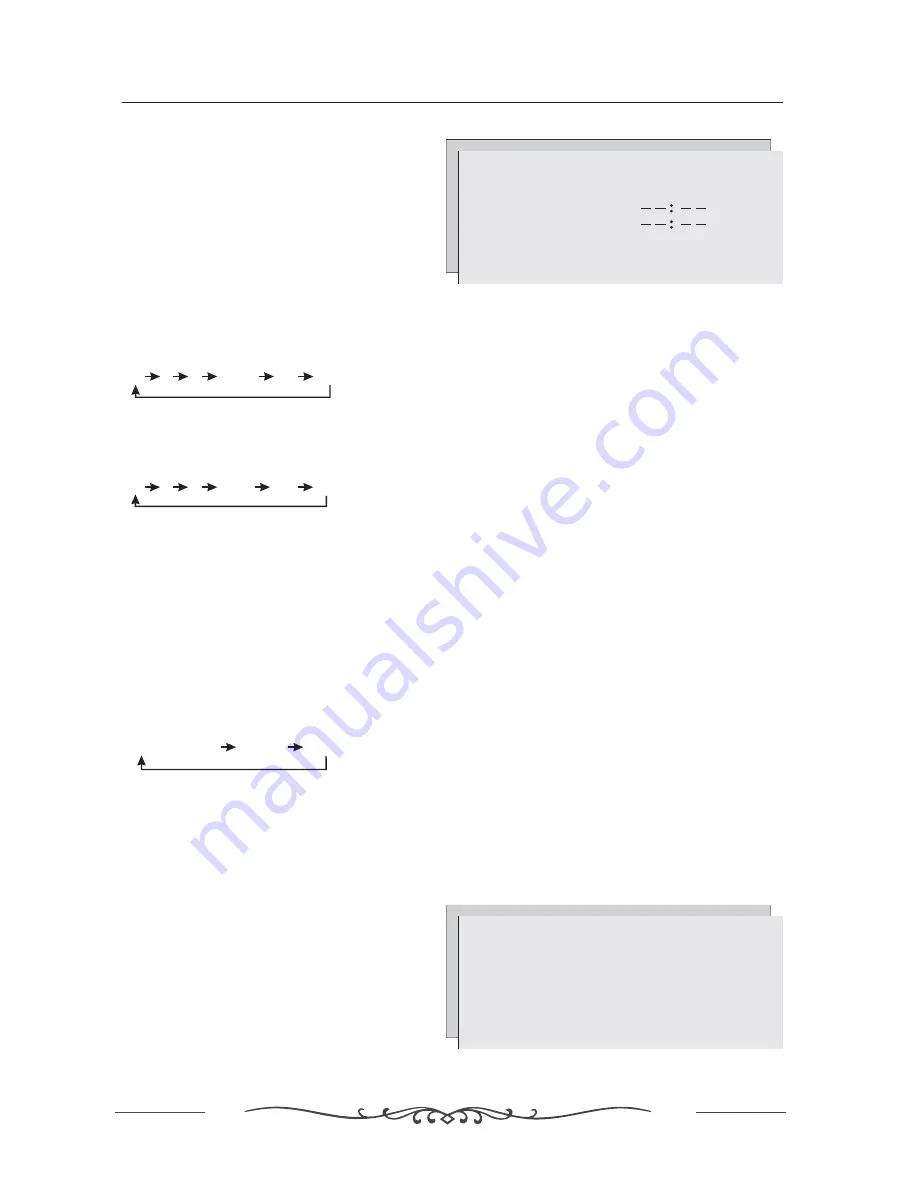 Transonic TC-1901LCD Instruction Manual Download Page 21