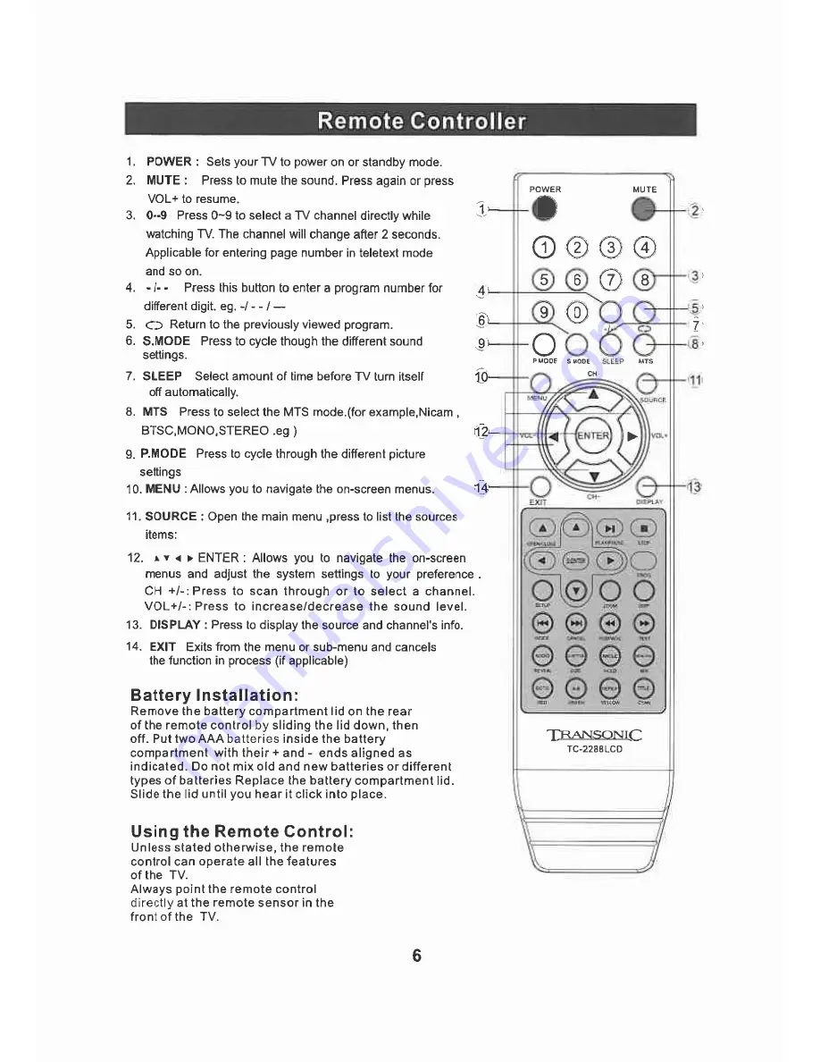 Transonic TC-2288LCD/DVD Instruction Manual Download Page 7