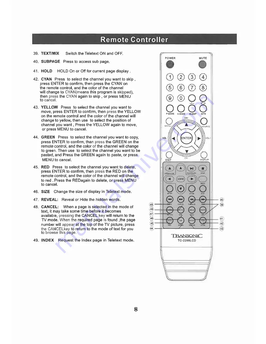 Transonic TC-2288LCD/DVD Скачать руководство пользователя страница 9