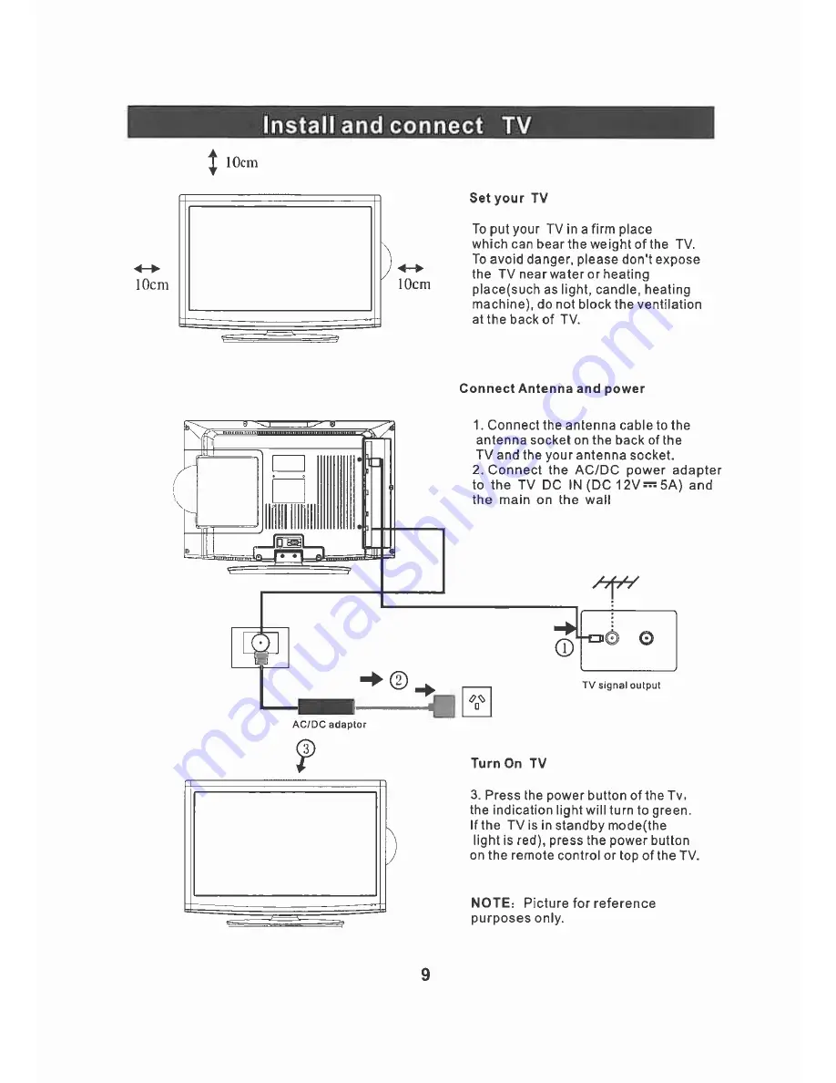 Transonic TC-2288LCD/DVD Instruction Manual Download Page 10