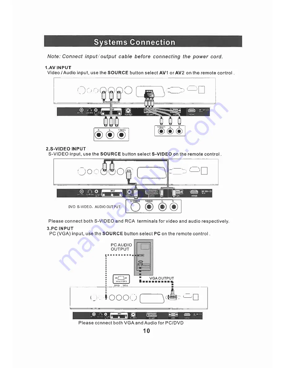 Transonic TC-2288LCD/DVD Скачать руководство пользователя страница 11