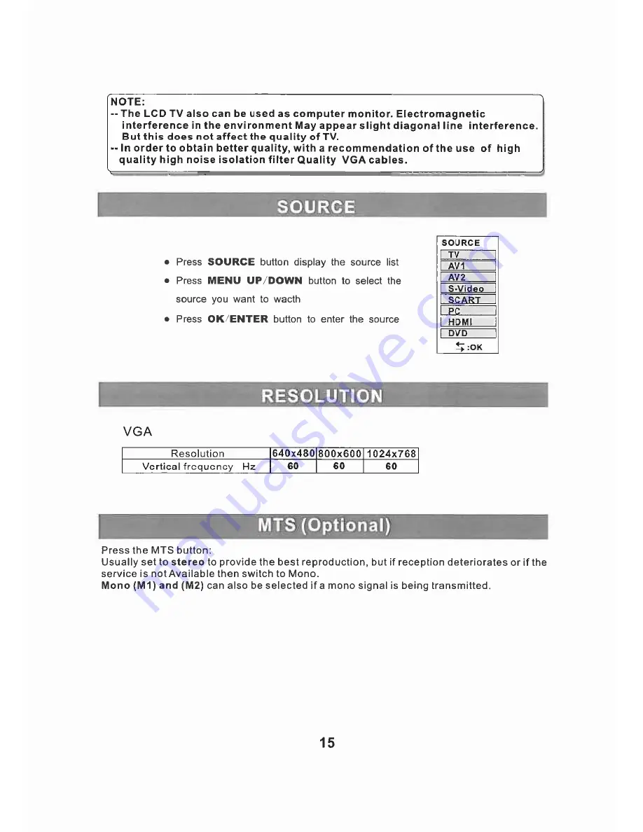 Transonic TC-2288LCD/DVD Instruction Manual Download Page 16