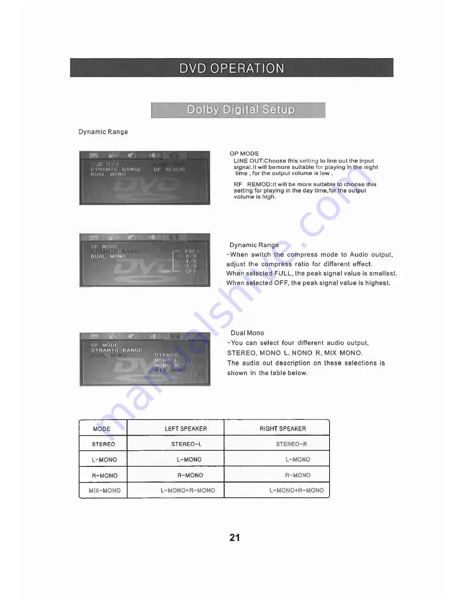 Transonic TC-2288LCD/DVD Скачать руководство пользователя страница 22