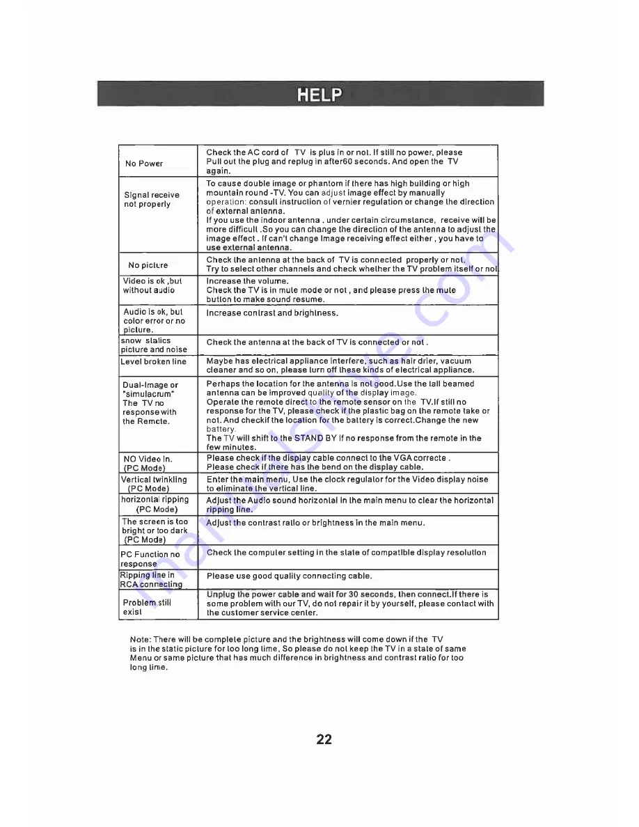 Transonic TC-2288LCD/DVD Instruction Manual Download Page 23