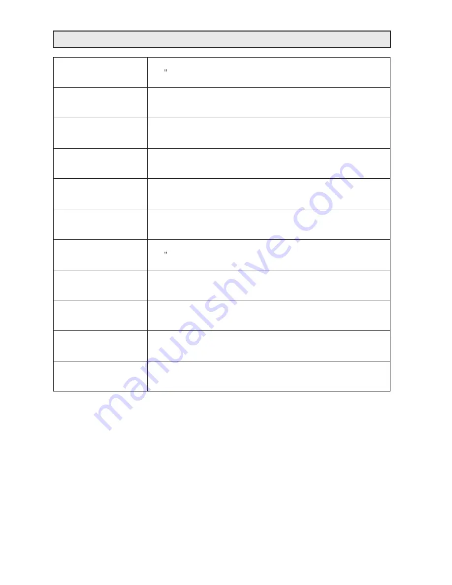 Transonic TC-29E9TV Instruction Manual Download Page 5