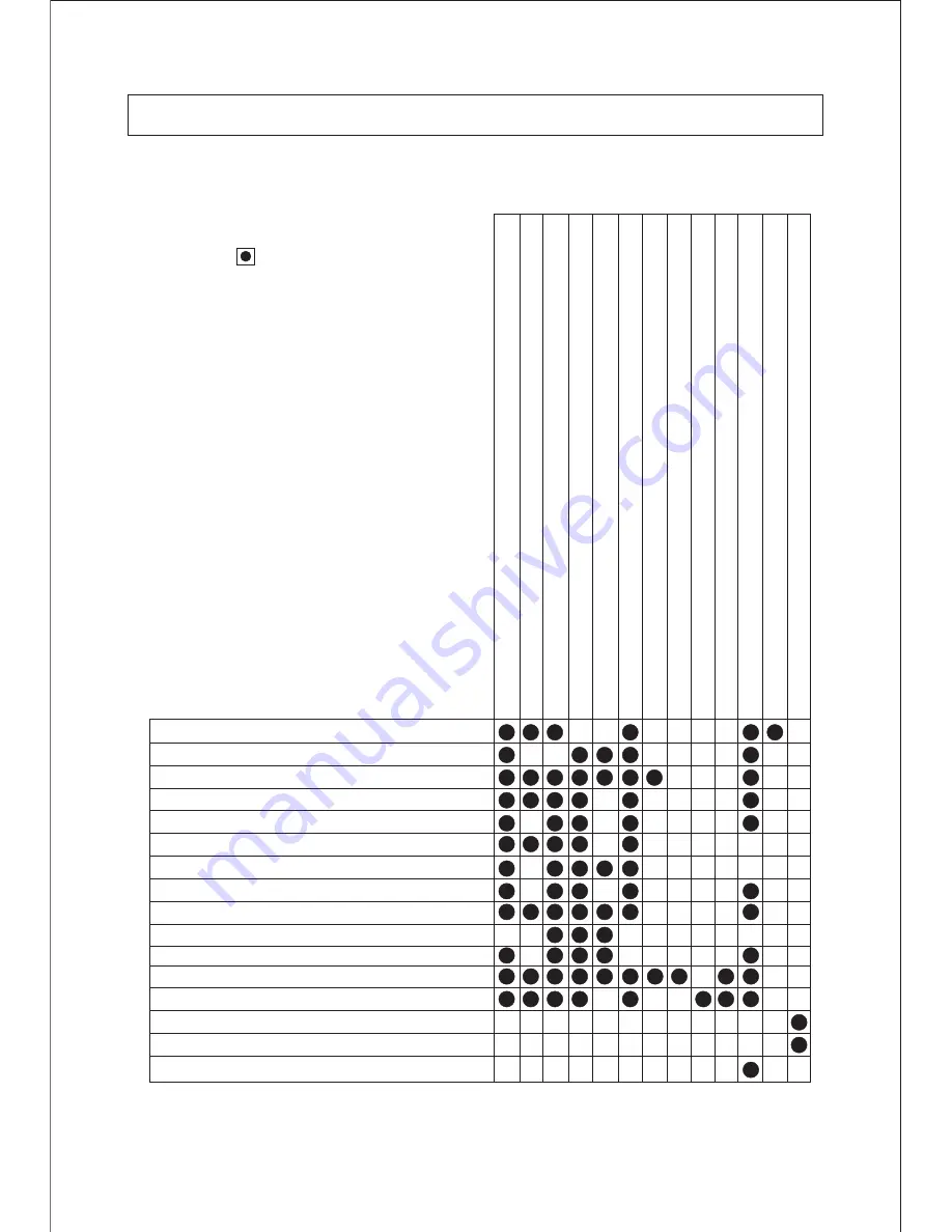 Transonic TC-29E9TV Instruction Manual Download Page 17