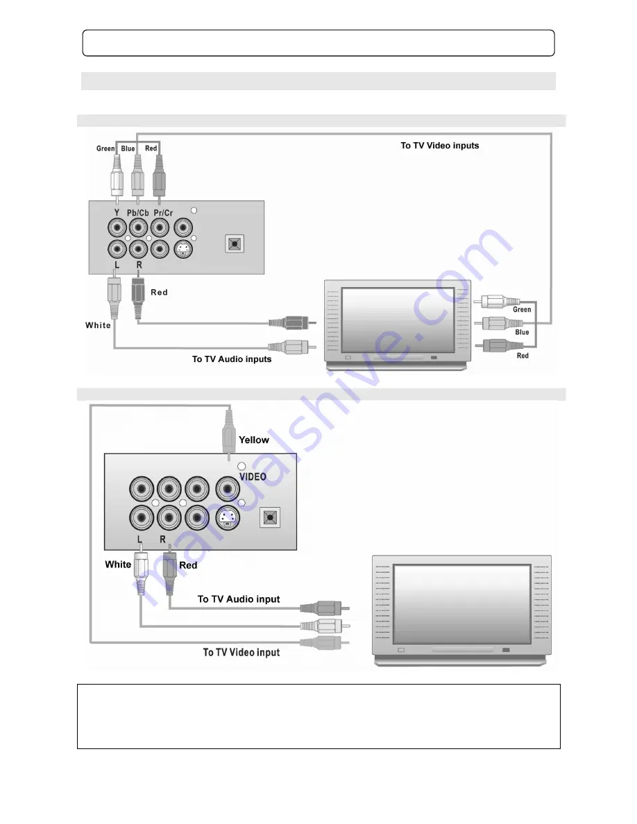 Transonic TC2302DVD Скачать руководство пользователя страница 10