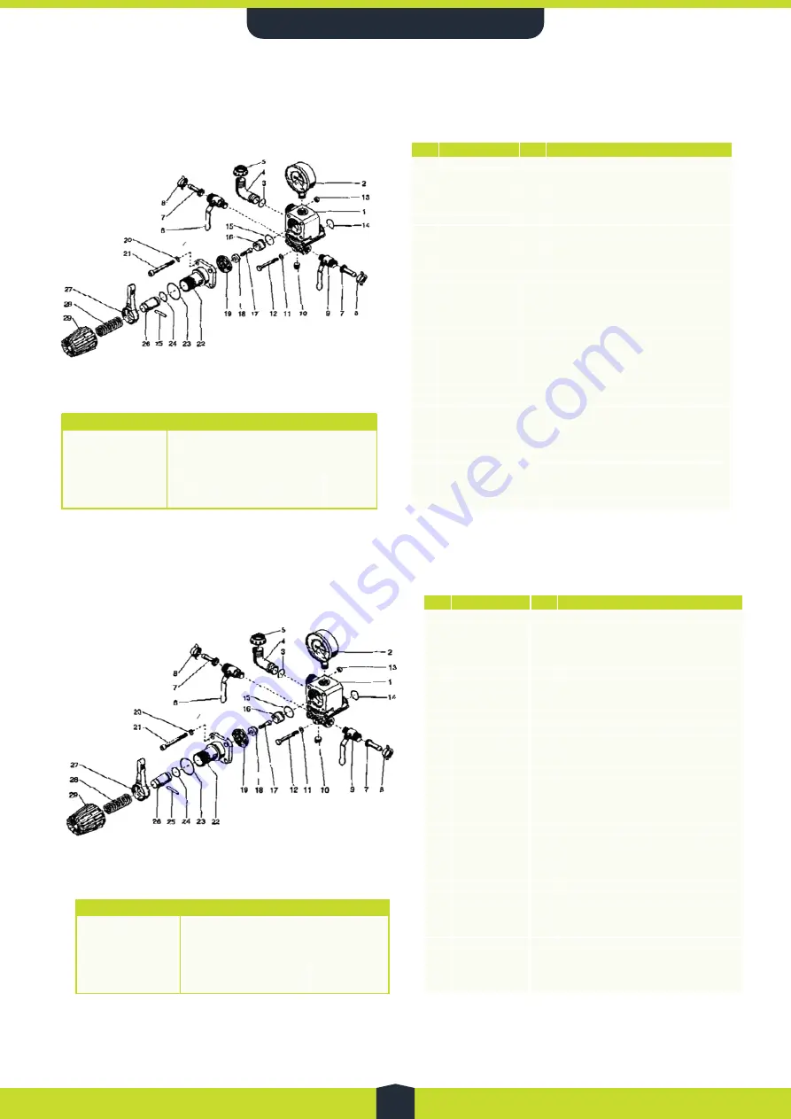 TransTank TrailPro Deluxe Operator'S Handbook Manual Download Page 14