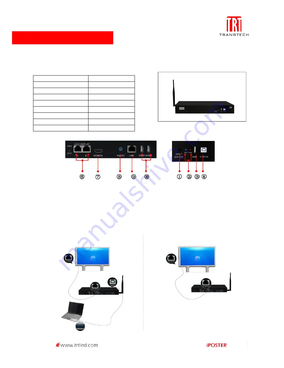 Transtech iPOSTER P1.9 Скачать руководство пользователя страница 17