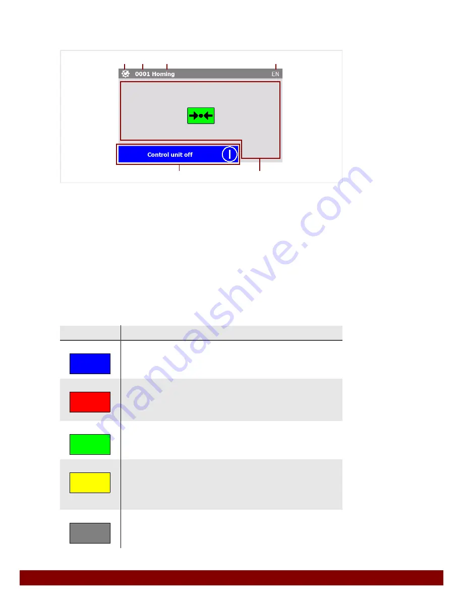 Transtech MSE 100.1-EU L Instruction Manual Download Page 107