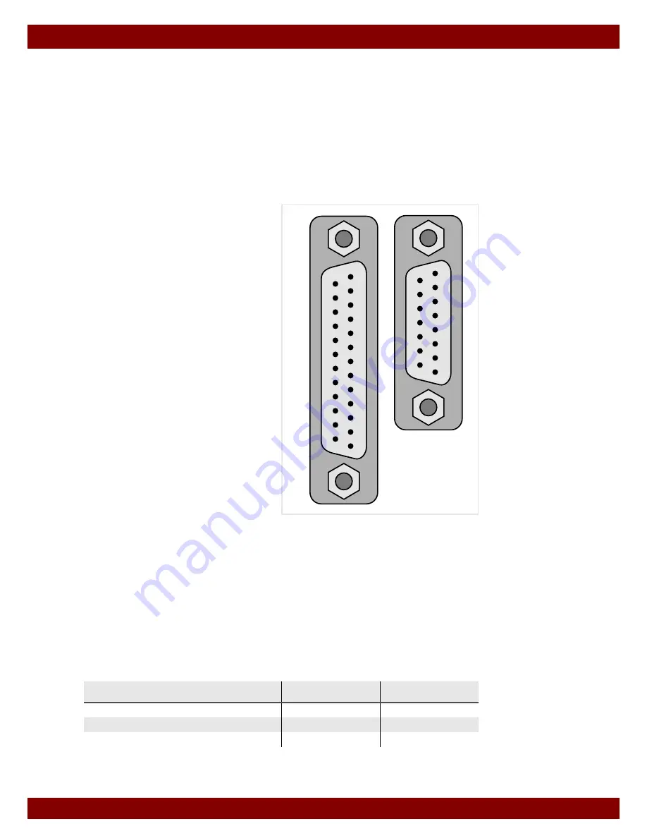 Transtech MSE 100.1-EU L Instruction Manual Download Page 161