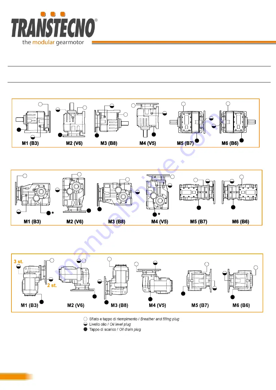 Transtecno Alu Series Installation And Maintenance Instructions Manual Download Page 16