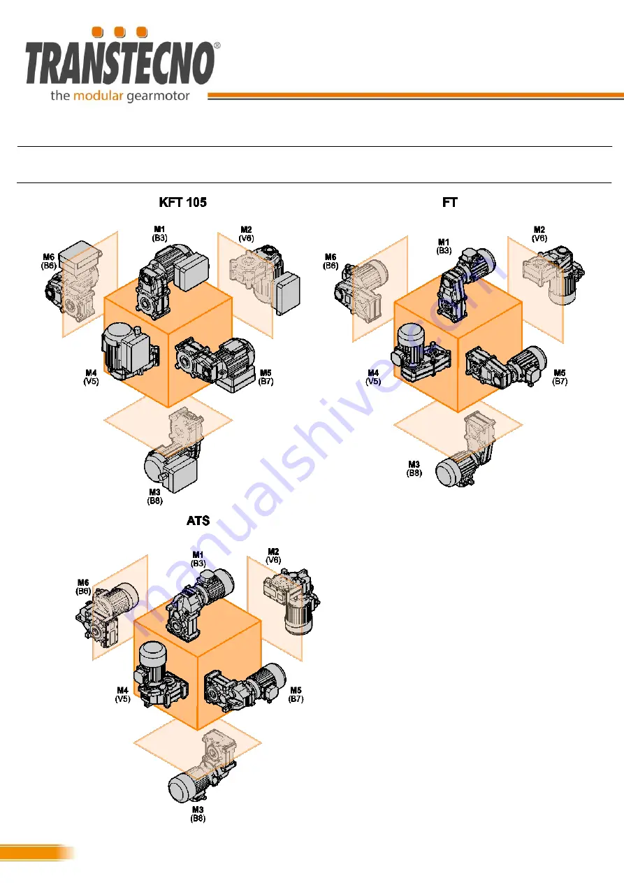 Transtecno Alu Series Installation And Maintenance Instructions Manual Download Page 34