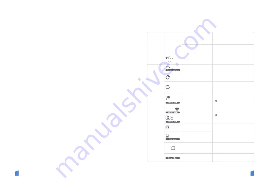 TRANSTEK TeleCuff Gen 2 User Manual Download Page 12